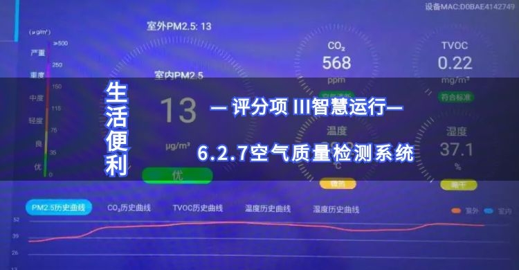 6.2.7空气质量检测系统