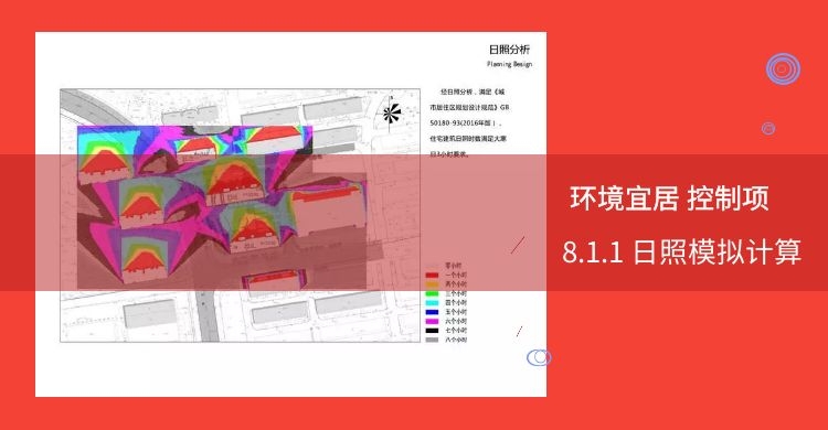 8.1.1日照模拟计算