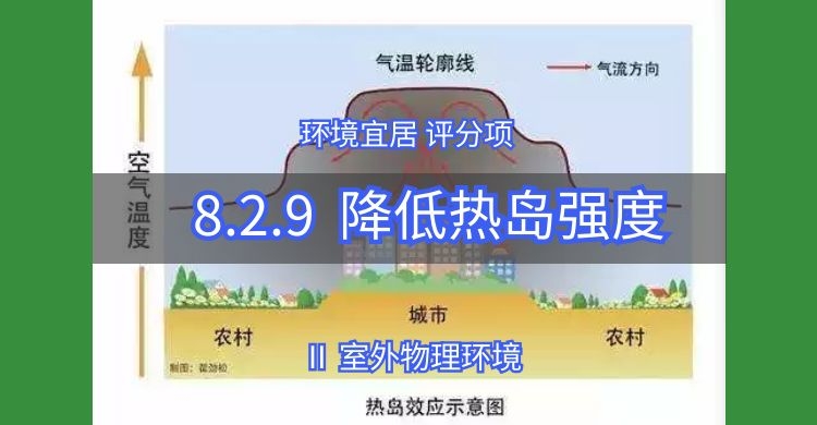 8.2.9降低热岛强度