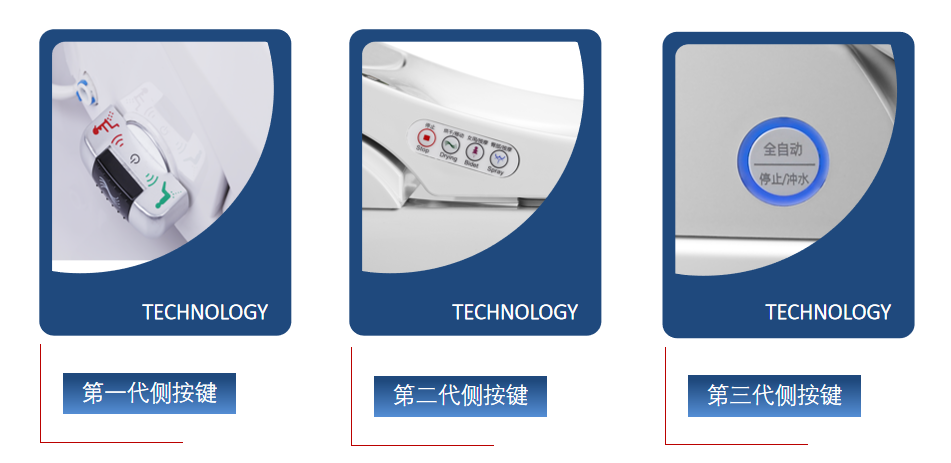 宁波吉田智能洁具科技有限公司