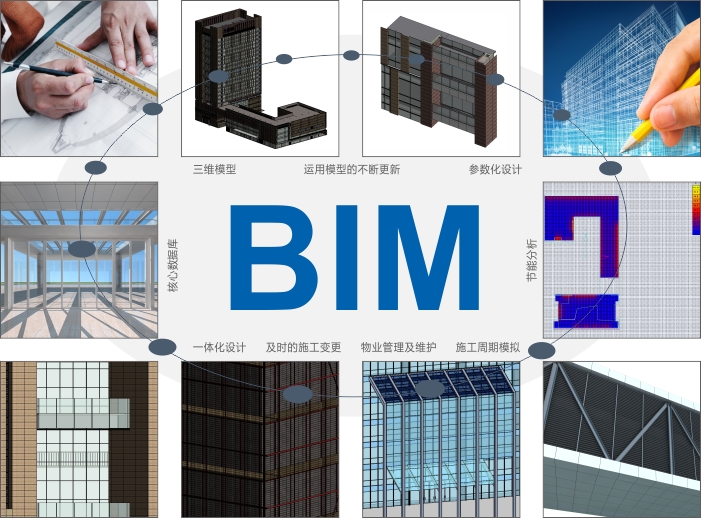 【基础】小白必看的BIM九大基础知识！