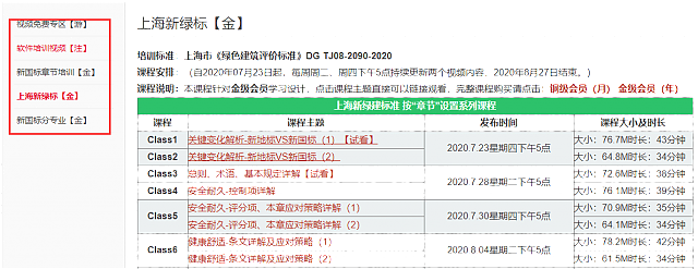 从绿建自评软件“上海模块”与“江苏模块”成“爆款”现象中看绿建市场新变化