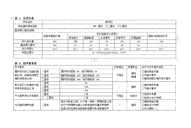 【升级】《绿建设计评价软件》V4.0_北京新地标版本正式上线！