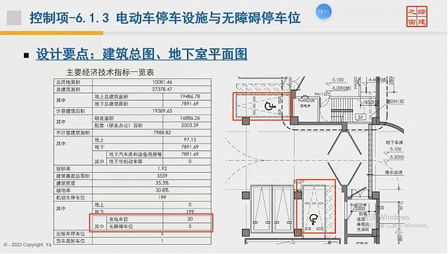 【重磅开场】“绿色地产系列专题-绿色建筑（设计 评价）深度讲解培训会（线上）”今日首讲