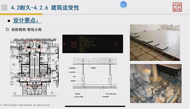 【建筑专业第四课】“绿色地产系列专题-绿色建筑（设计 评价）深度讲解培训会（线上）”建筑专业第四讲开课