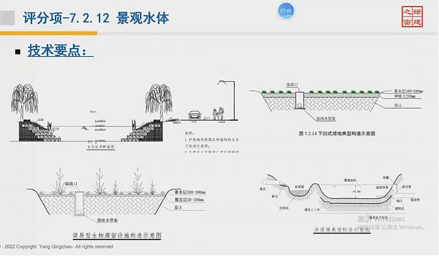 【给排水专业第二课】“绿色地产系列专题-绿色建筑（设计 评价）深度讲解培训会（线上）”总课时之第七课开讲