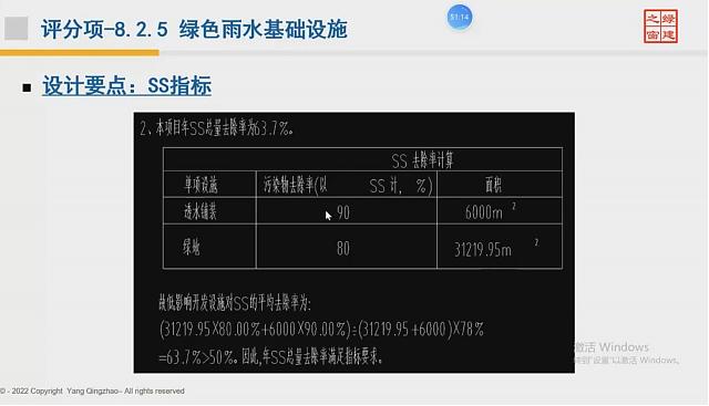 【给排水专业第二课】“绿色地产系列专题-绿色建筑（设计 评价）深度讲解培训会（线上）”总课时之第七课开讲