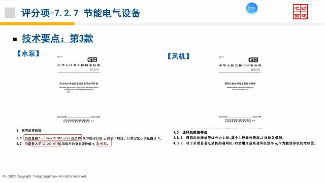 【暖通专业第二课】“绿色地产系列专题-绿色建筑（设计 评价）深度讲解培训会（线上）”总课时之第九课开讲