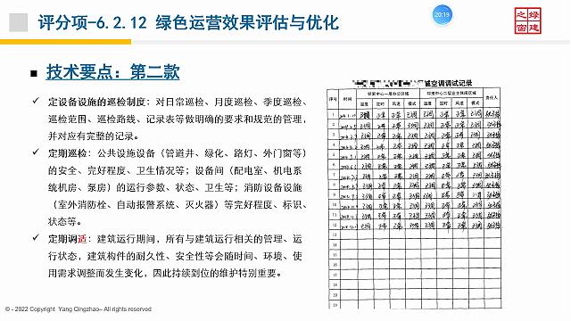 【施工与物业】“绿色地产系列专题-绿色建筑（设计 评价）深度讲解培训会（线上）”总课时之第十二课开课