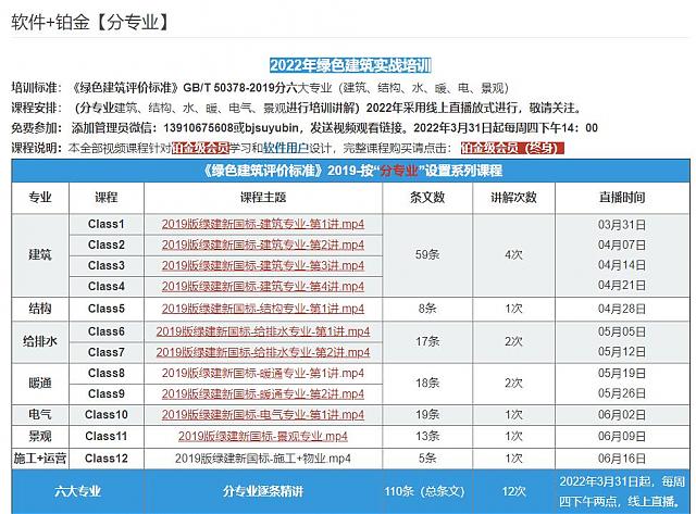 【设计院必修课】复盘！绿建之窗“绿建设计 绿建评价”精讲十二课重点回顾