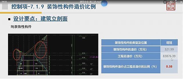 【设计院必修课】复盘！绿建之窗“绿建设计 绿建评价”精讲十二课重点回顾