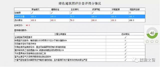 【软件】绿色建筑设计评价软件（GB/T 50378-2019新国标）模块升级发布