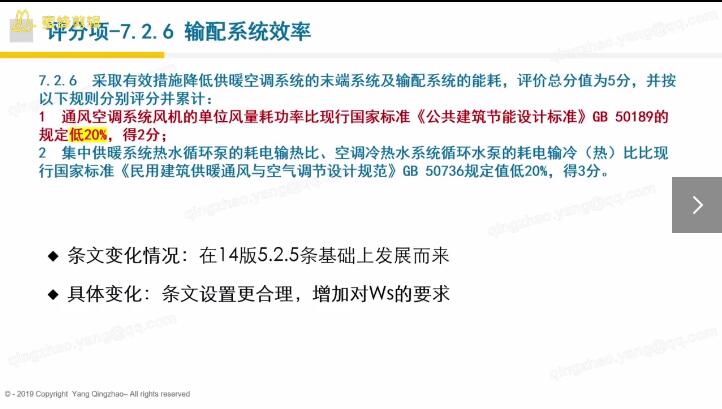 第十二讲（2）：资源节约- “节能”条文详解