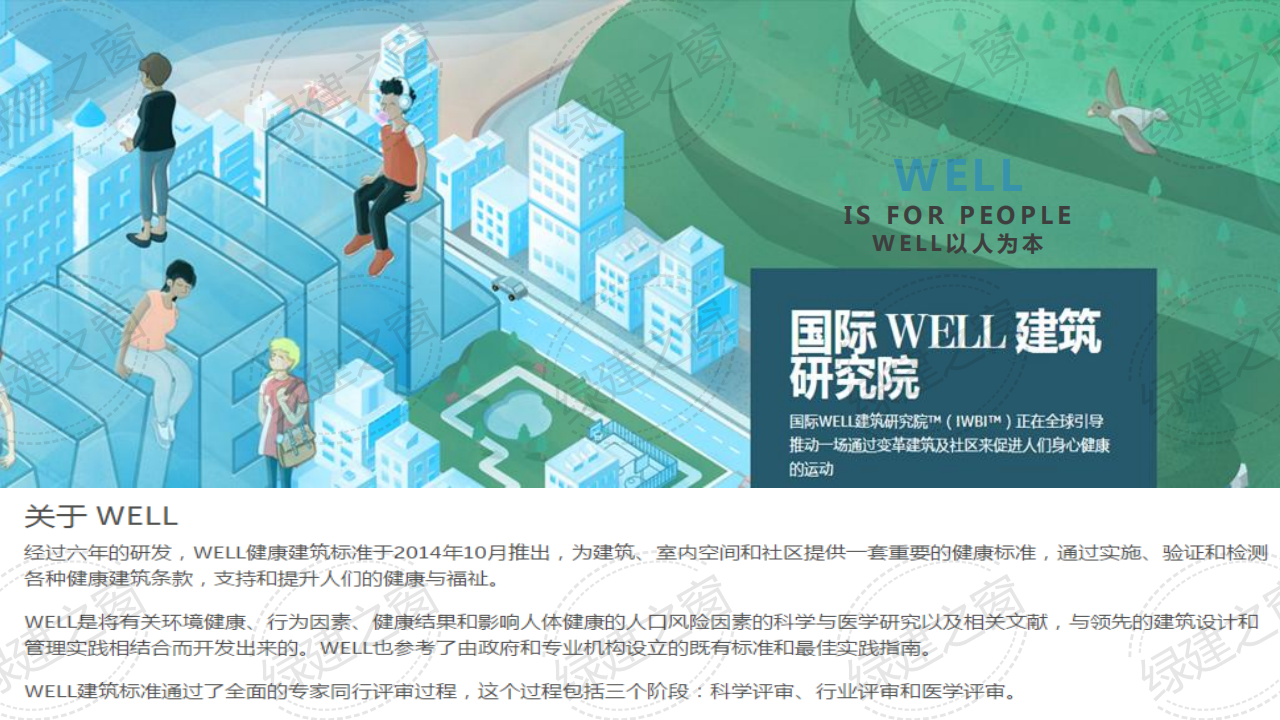 WELL健康建筑标准讲座-PPT（2020）