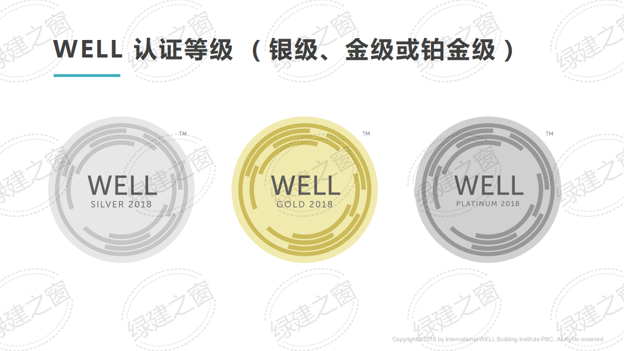 WELL健康建筑标准讲座-PPT（2020）