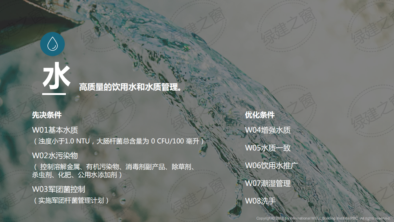 WELL健康建筑标准讲座-PPT（2020）