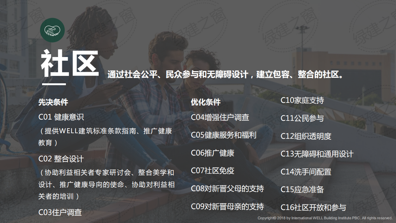 WELL健康建筑标准讲座-PPT（2020）