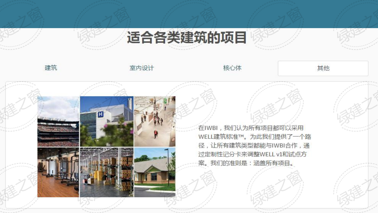 WELL健康建筑标准讲座-PPT（2020）