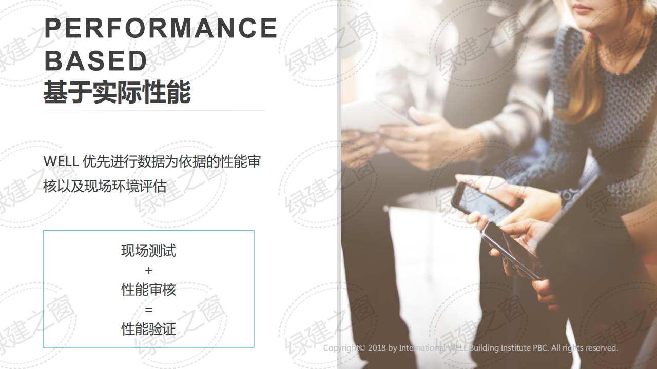 WELL健康建筑标准讲座-PPT（2020）