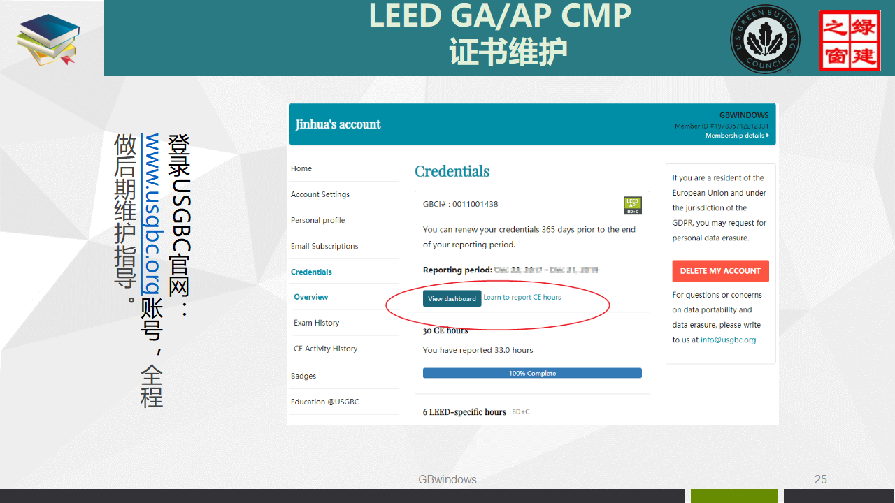 LEED GA/AP培训、证书考试及维护全过程讲解PPT