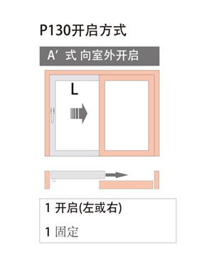 推荐品牌︱和平门窗幕墙系统