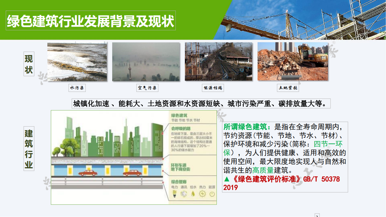 《绿色建筑技术和材料选用产品信息库》征集-简洁版2024