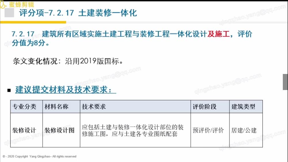 第六讲：第七章资源节约（2）【上海】