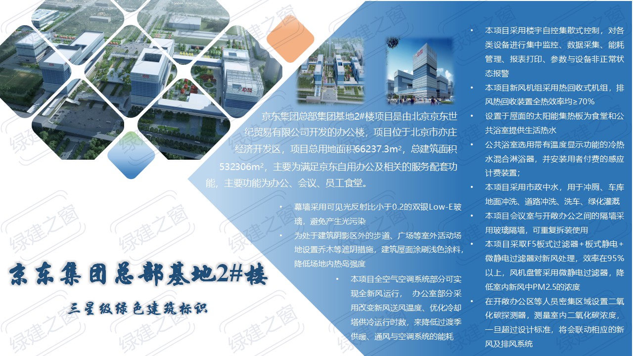 京东集团总部基地2#楼 三星级绿色建筑标识
