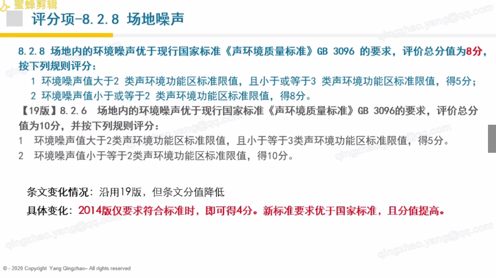 第七讲：第八章环境宜居（3）【上海】