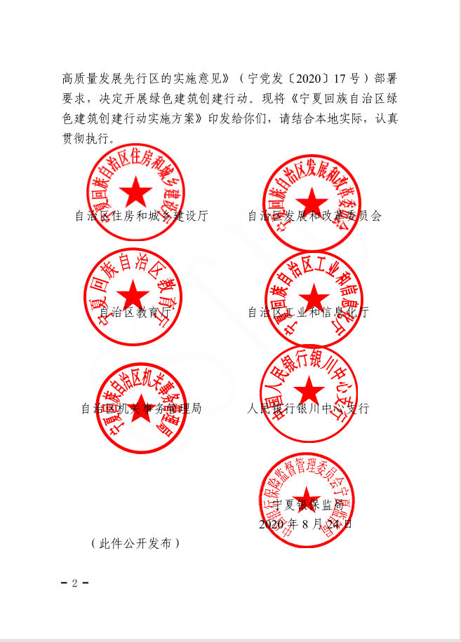 关于印发宁夏回族自治区绿色建筑创建行动实施方案的通知