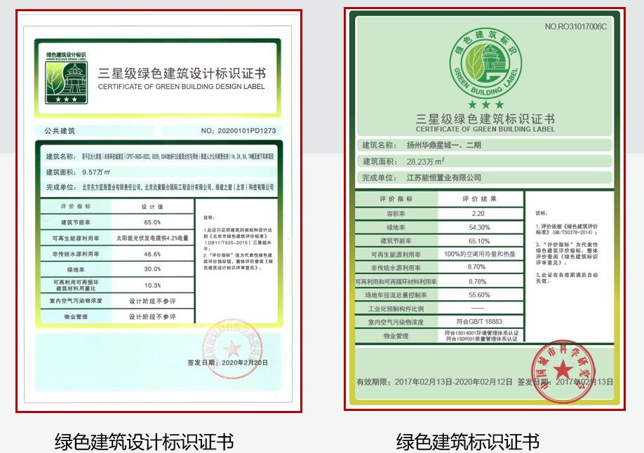 什么是绿色建筑？