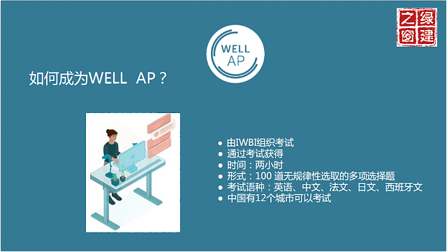 报名速来！WELL AP考证培训2020（北京班）即将开班