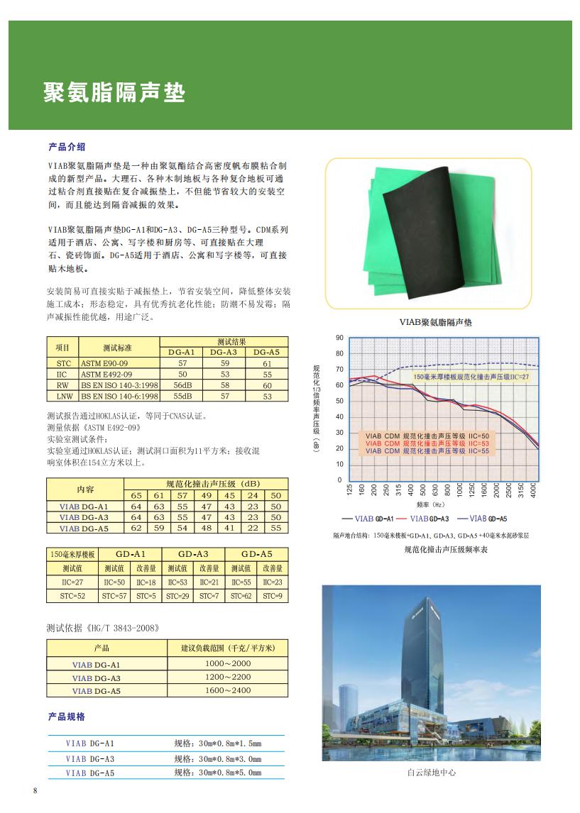 viab 广东韦博特声学技术有限公司 viab 广东韦博特声学技术有限公司