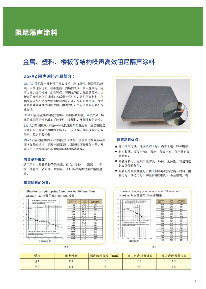viab 广东韦博特声学技术有限公司 viab 广东韦博特声学技术有限公司