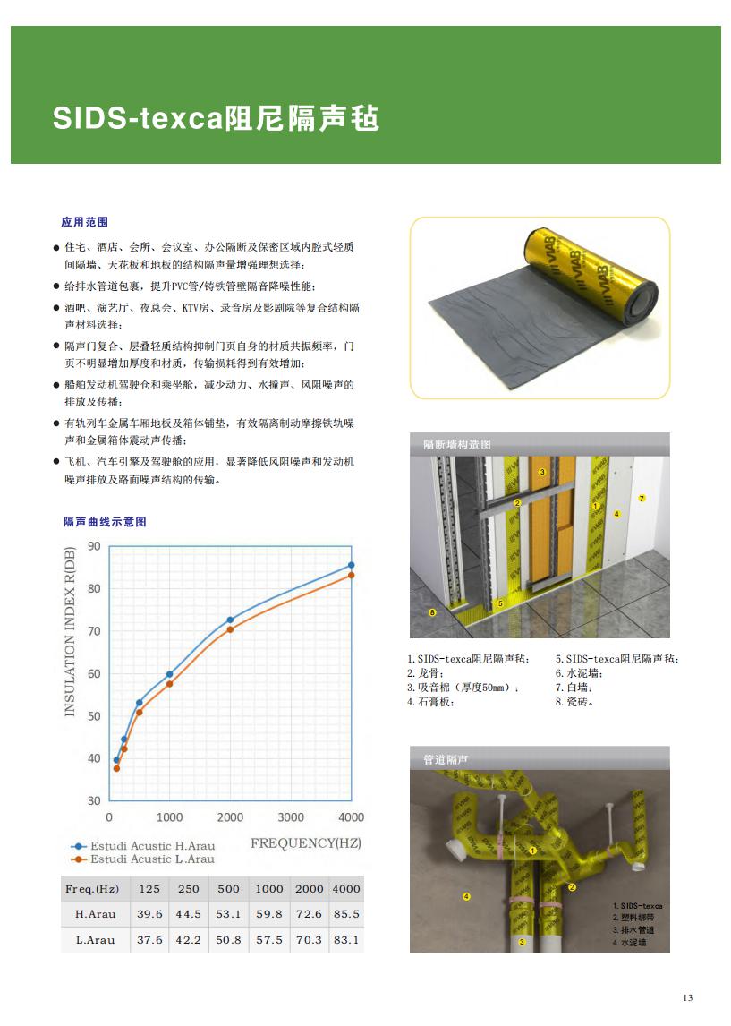viab 广东韦博特声学技术有限公司 viab 广东韦博特声学技术有限公司