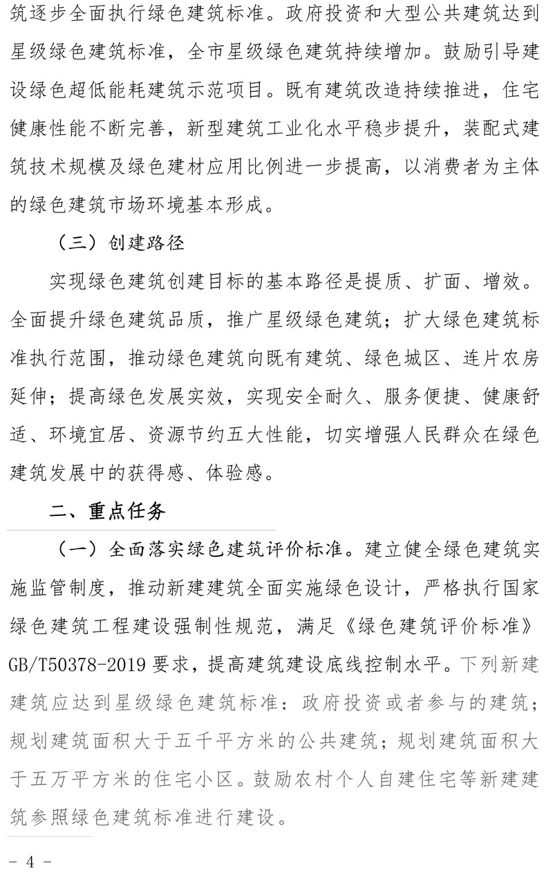 驻建【2020】272号▎关于印发驻马店市绿色建筑创建行动实施方案的通知
