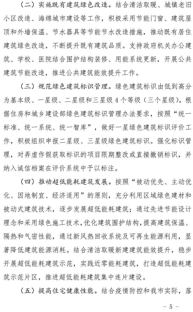 驻建【2020】272号▎关于印发驻马店市绿色建筑创建行动实施方案的通知