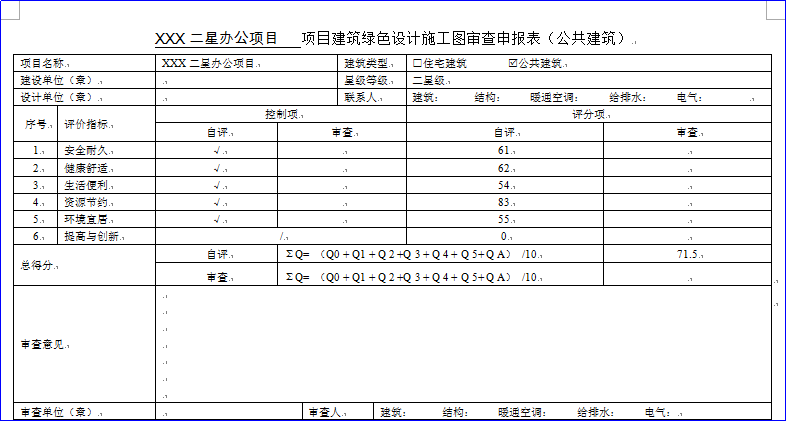 惠州市绿建与节能协会关于推荐使用《绿建设计评价软件》V4.0的通知