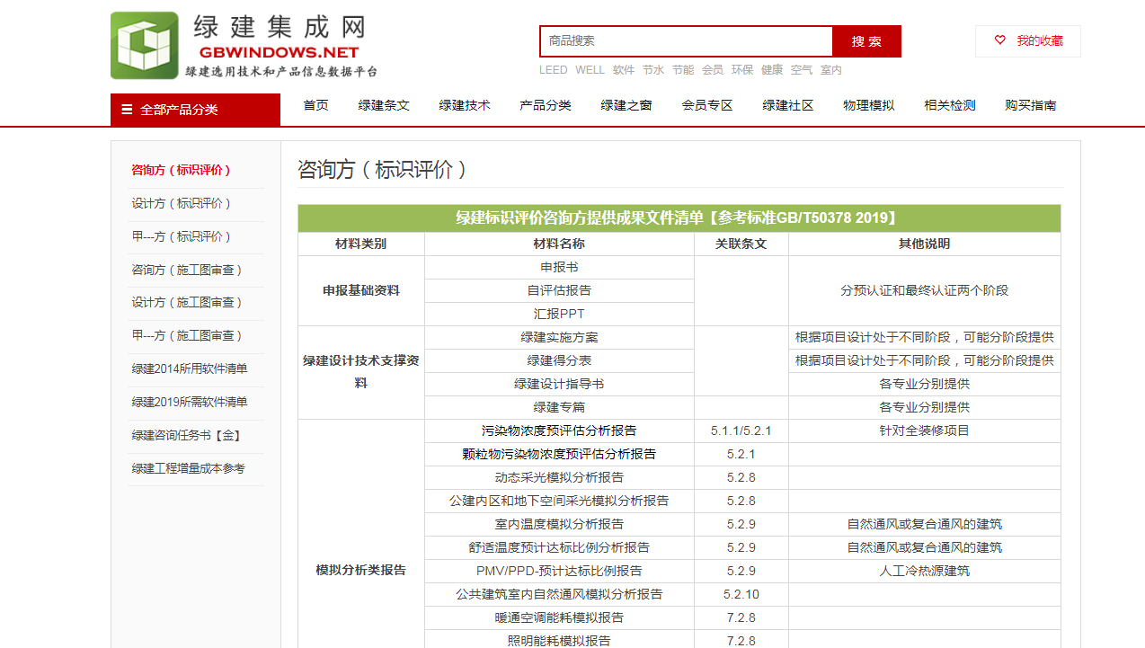 【软件】绿色建筑设计评价软件V4.0-12月04日升级图解