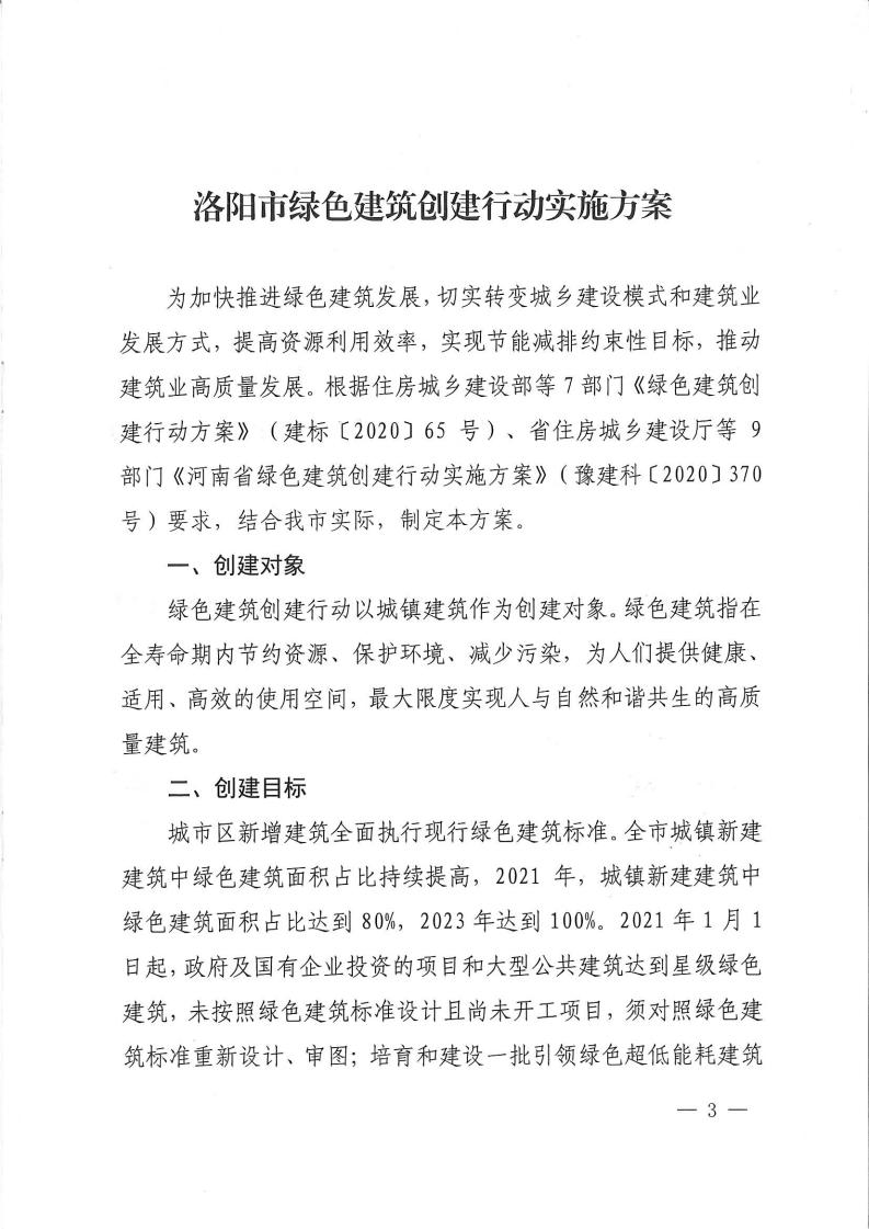 洛建【2020】73号关于印发洛阳市绿色建筑创建行动实施方案的通知