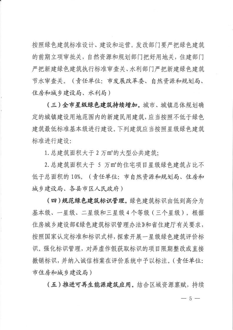 洛建【2020】73号关于印发洛阳市绿色建筑创建行动实施方案的通知