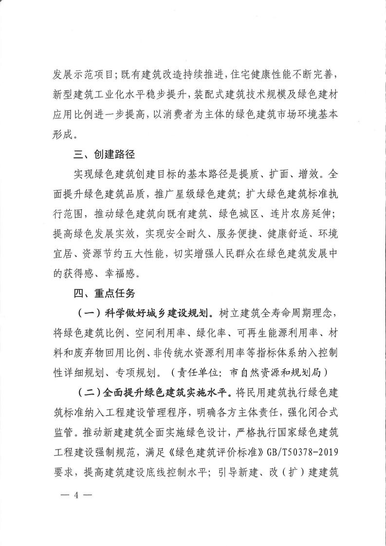 洛建【2020】73号关于印发洛阳市绿色建筑创建行动实施方案的通知