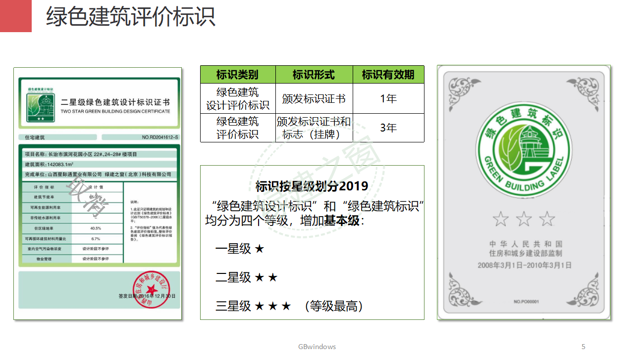 【分享】广东省绿色建筑设计咨询综合解决方案-202012PPT（P56）