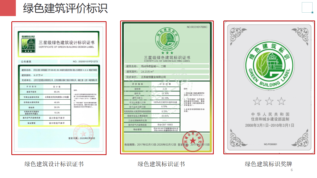 【分享】广东省绿色建筑设计咨询综合解决方案-202012PPT（P56）