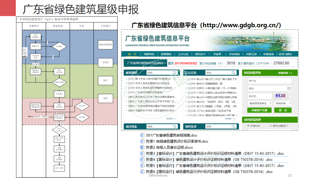 【分享】广东省绿色建筑设计咨询综合解决方案-202012PPT（P56）