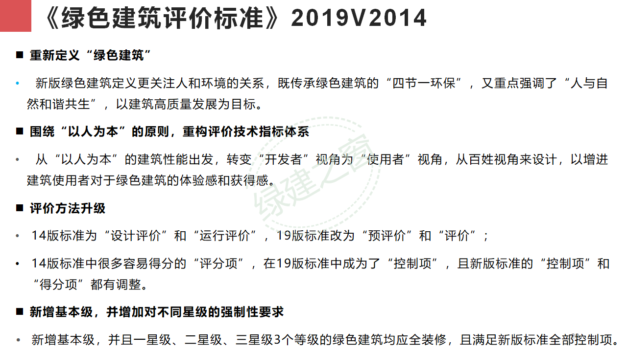 【分享】广东省绿色建筑设计咨询综合解决方案-202012PPT（P56）