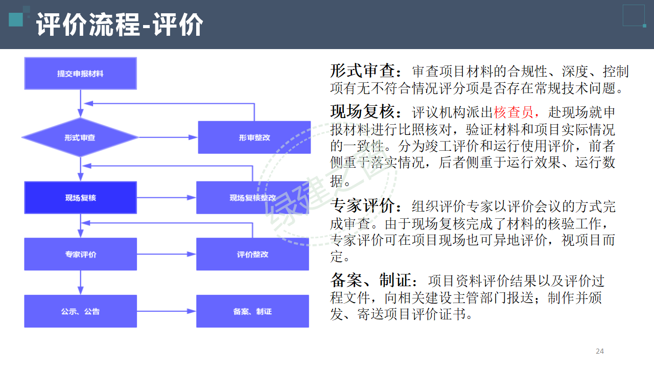 【分享】广东省绿色建筑设计咨询综合解决方案-202012PPT（P56）