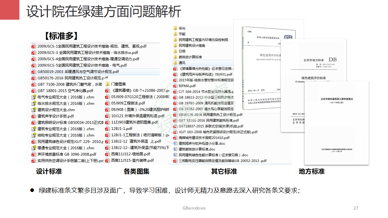 【分享】广东省绿色建筑设计咨询综合解决方案-202012PPT（P56）