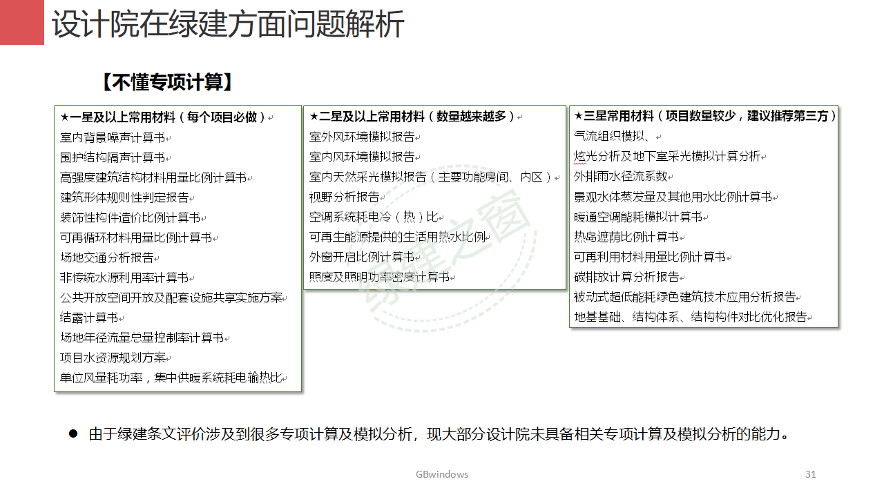 【分享】广东省绿色建筑设计咨询综合解决方案-202012PPT（P56）