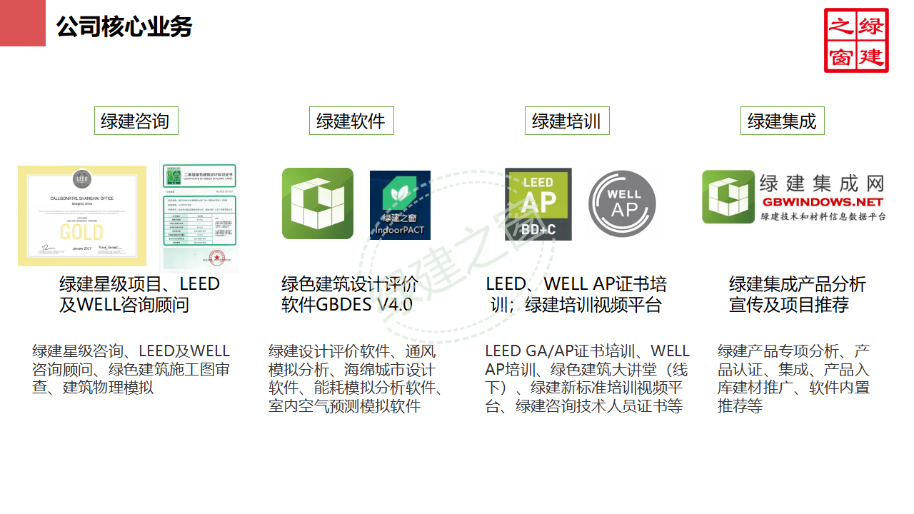 【分享】广东省绿色建筑设计咨询综合解决方案-202012PPT（P56）
